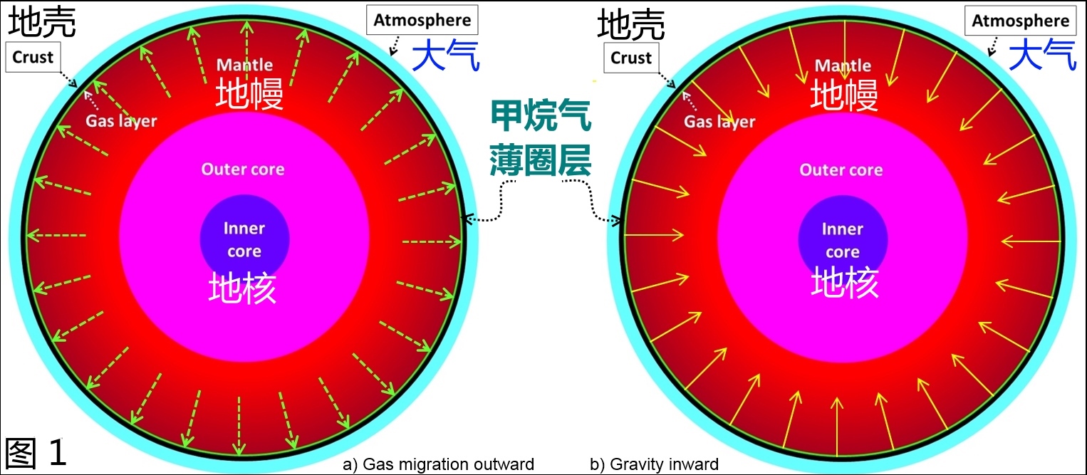 天然气地球科学期刊号,社会科学文献出版社天然气 天然气地球科学期刊号,社会科学文献出版社天然气