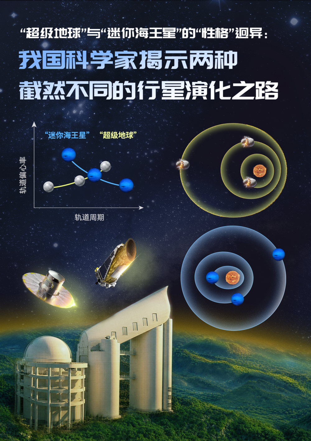 地球科学成果转化方法,简述地球科学研究的主要方法 地球科学成果转化方法,简述地球科学研究的主要方法