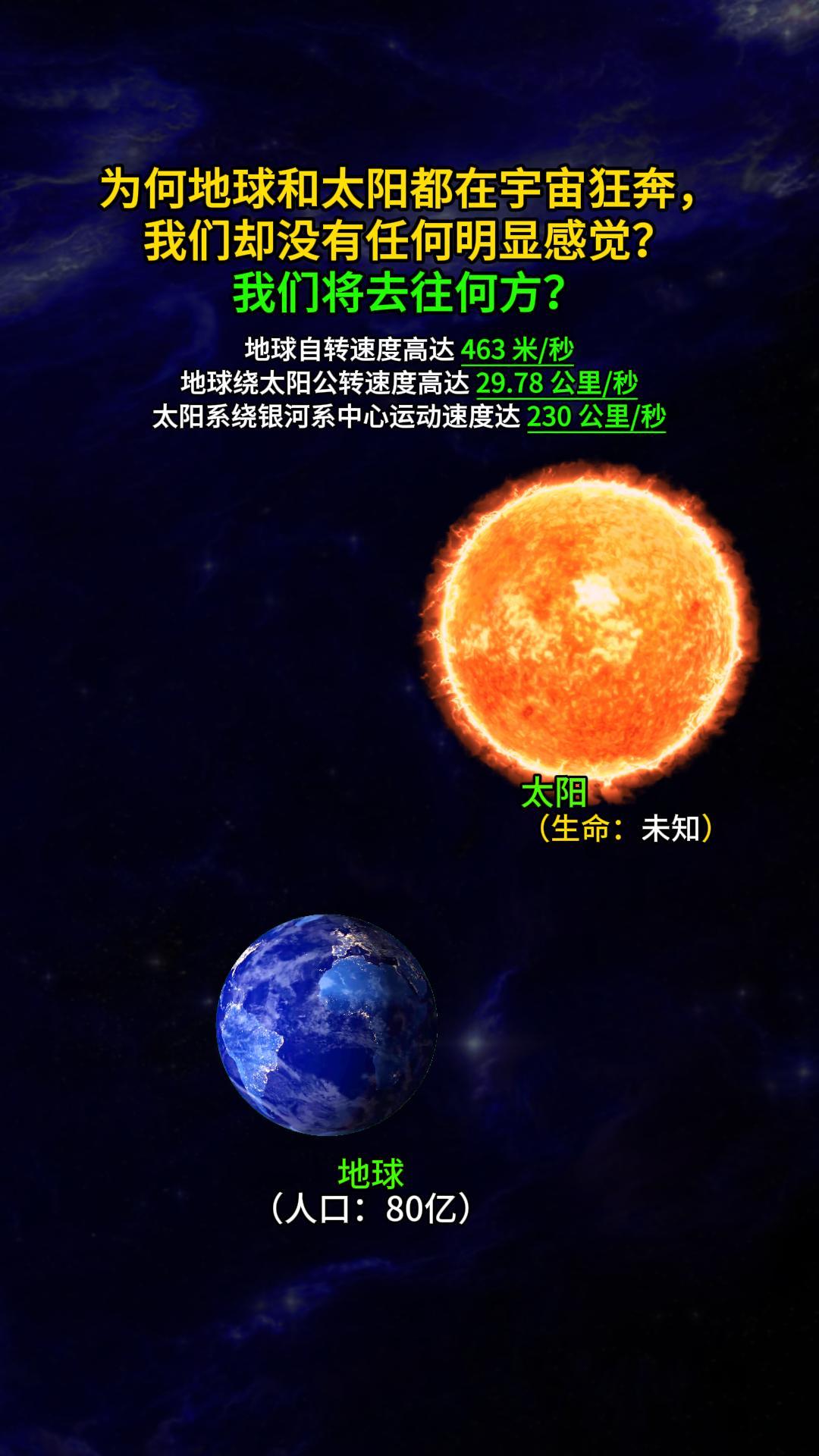 太空与地球科学,地球科学与测绘技术进展