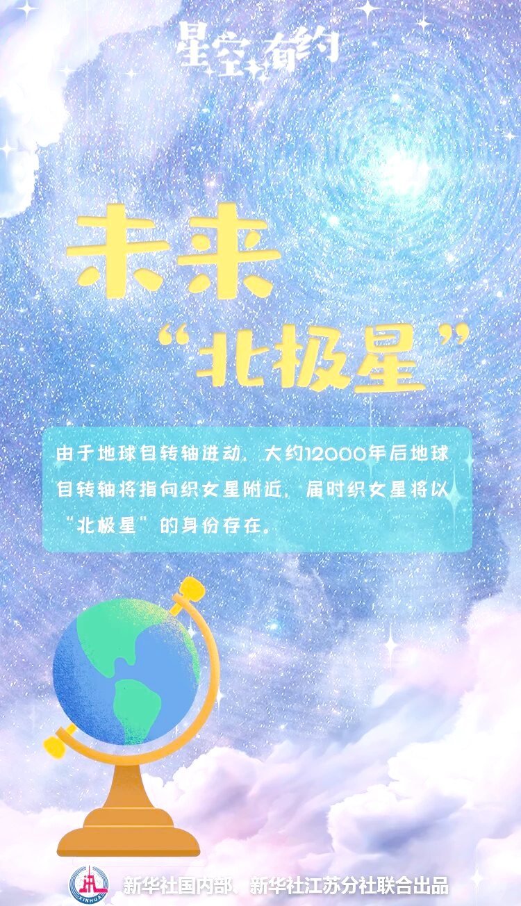 七夕天文科普文章,天文科普创意短视频大赛