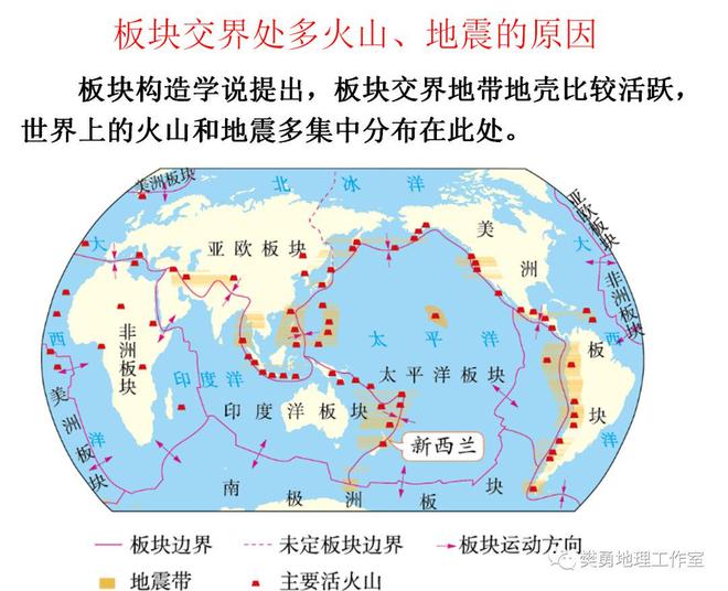 地球科学板块构造图,地球科学板块构造图片 地球科学板块构造图,地球科学板块构造图片