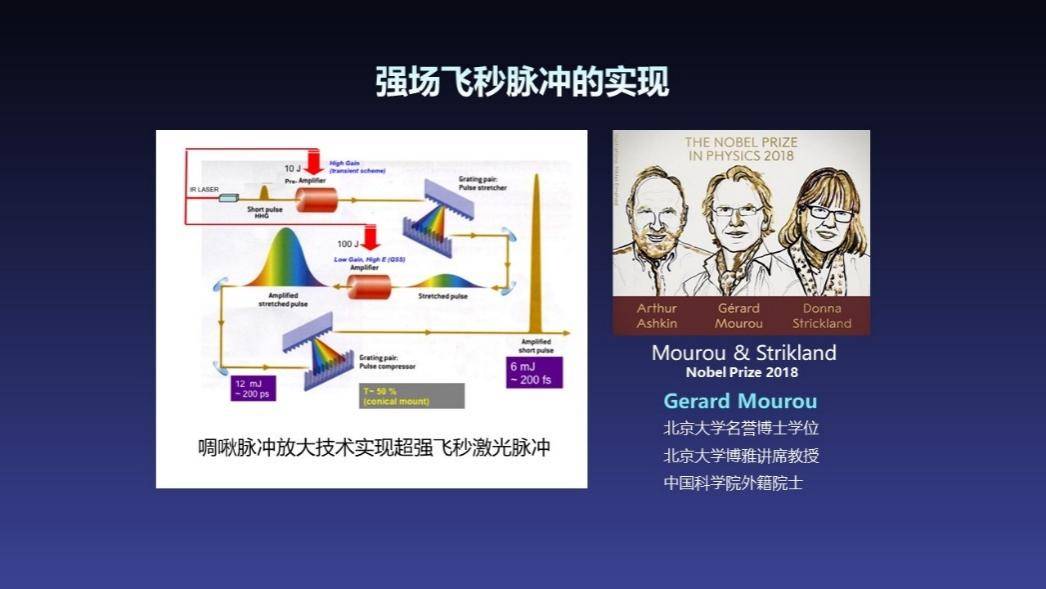 我了解的物理科技前沿,我了解的物理科技前沿知识