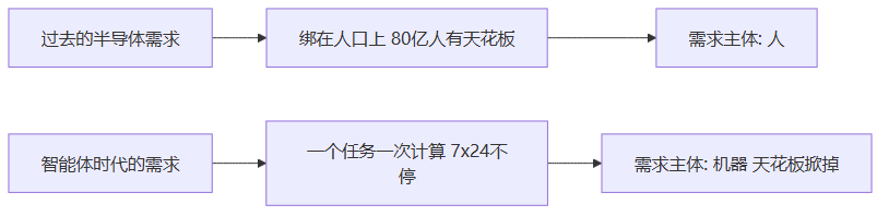 小册子物理世界,物理世界乐趣多手抄报