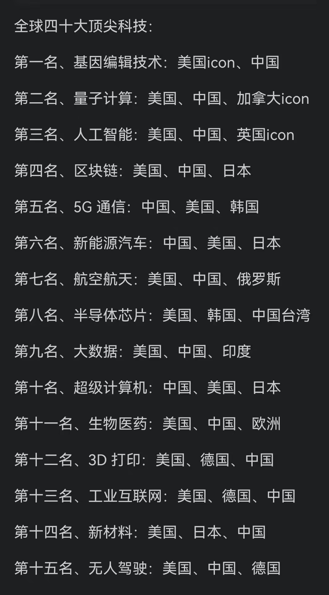 世界顶尖物理家榜单,世界顶尖十大物理数学奖项