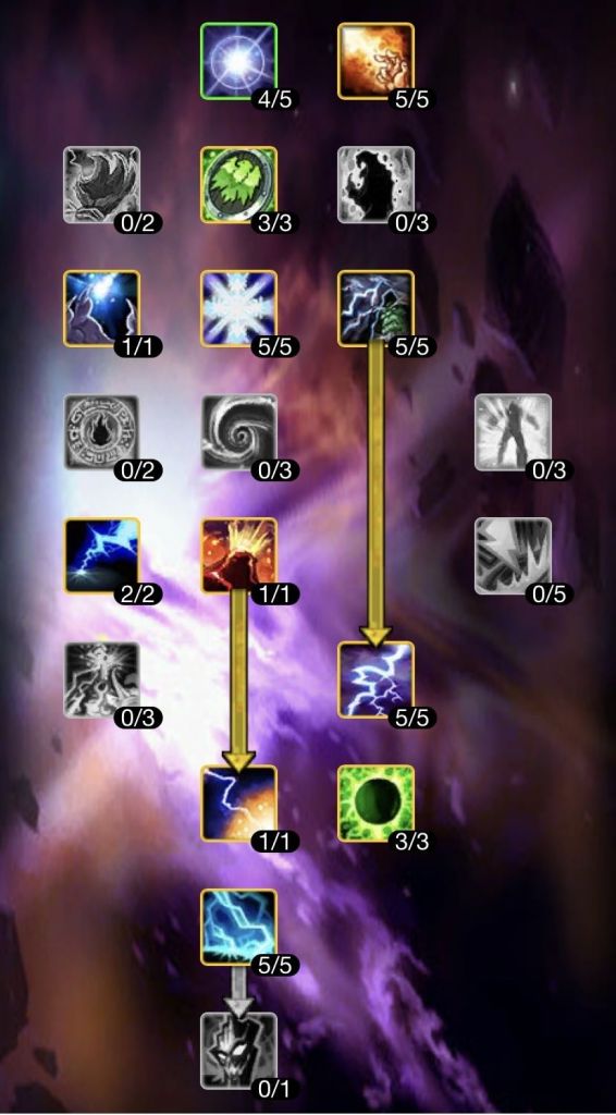 魔兽世界物理易伤光环,魔兽世界物理易伤光环选择 魔兽世界物理易伤光环,魔兽世界物理易伤光环选择
