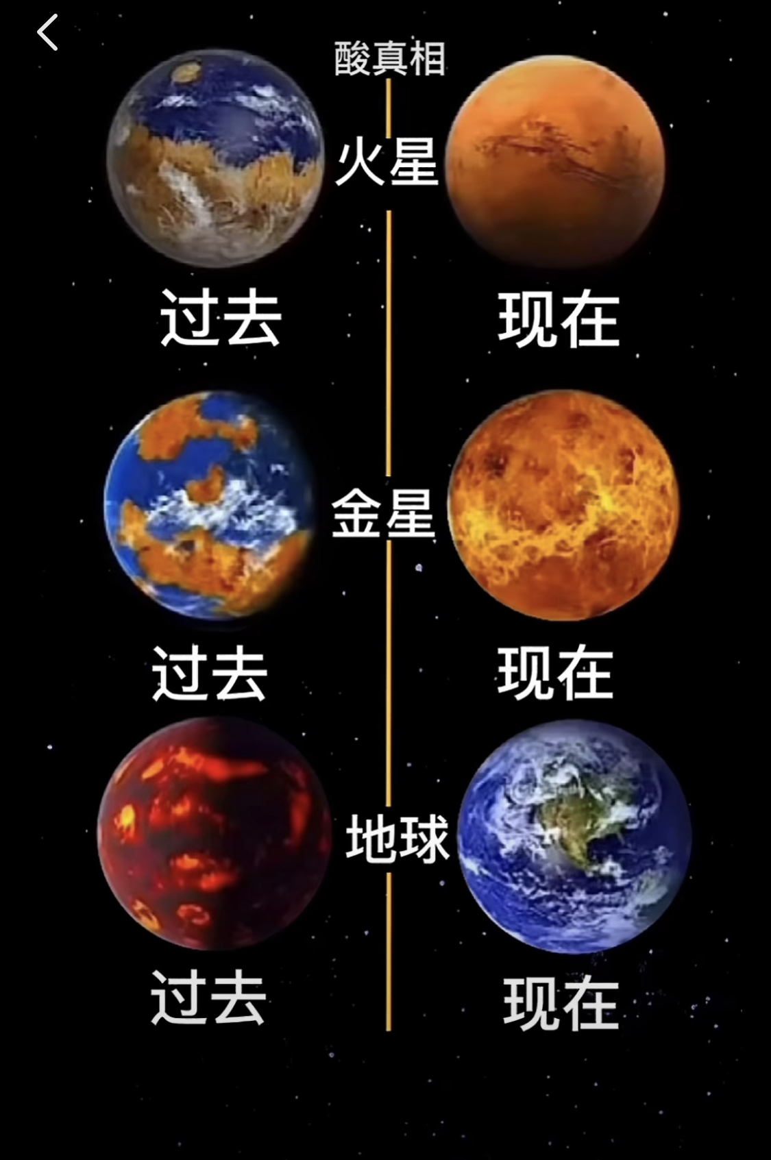 地球科学与行星科学系,地球科学与行星科学系统的区别