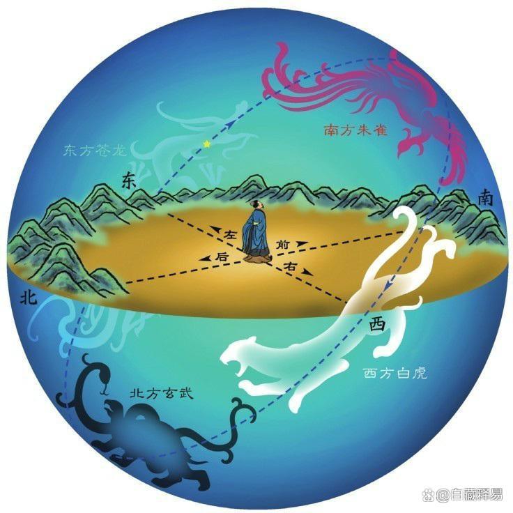 古天文科普视频,中国古天文仪器史 古天文科普视频,中国古天文仪器史