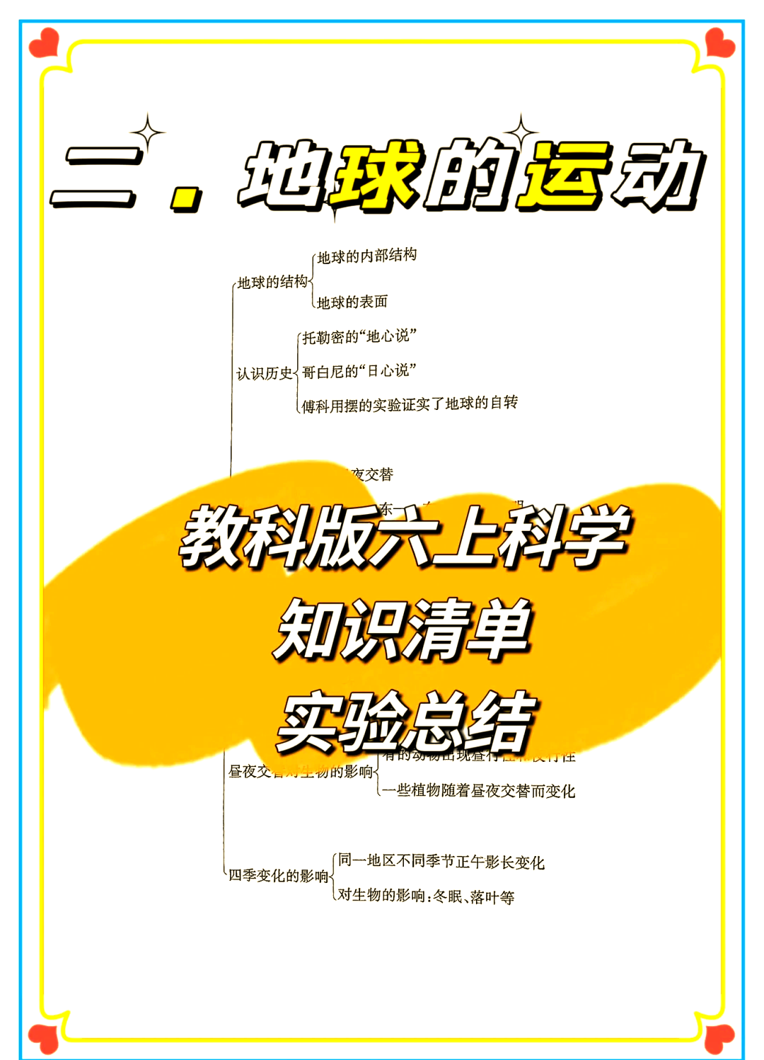 对地球科学的了解,对地球科学的了解有哪些