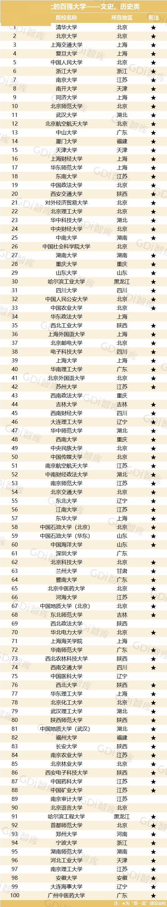 物理国家世界排名榜单,物理国家世界排名榜单图片 物理国家世界排名榜单,物理国家世界排名榜单图片