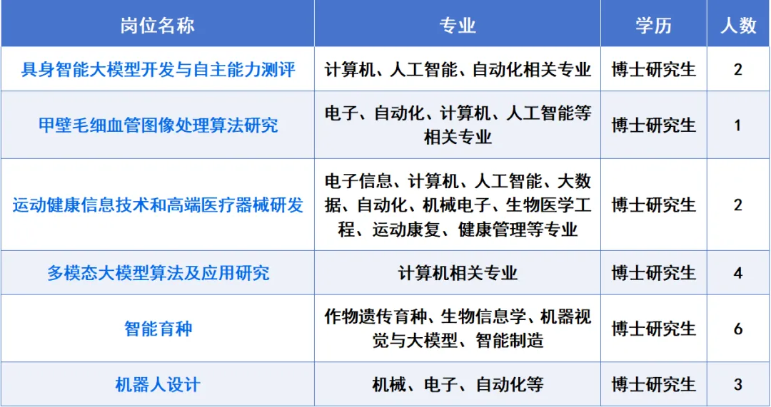 科技前沿人才网,科技人才网官网入口