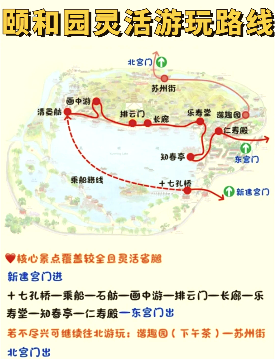 生命科学园到颐和园,生命科学园到颐和园地铁怎么坐