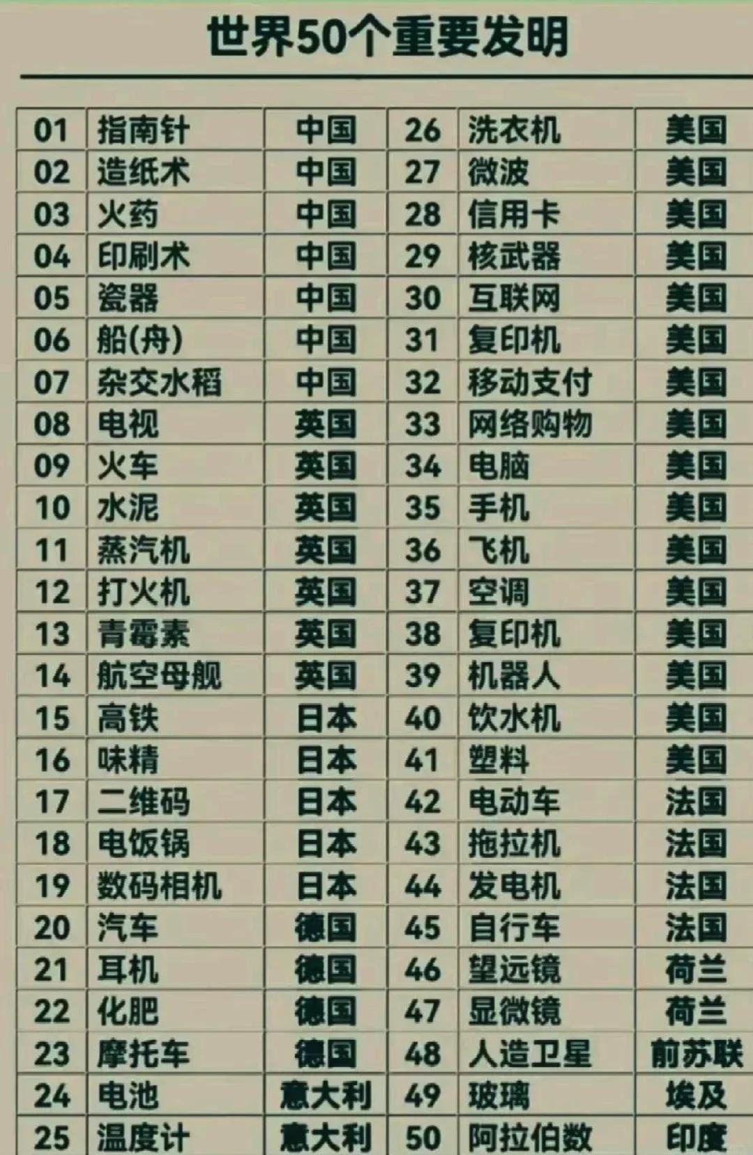 科技前沿发明创造介绍,科技前沿发明创造介绍怎么写 科技前沿发明创造介绍,科技前沿发明创造介绍怎么写