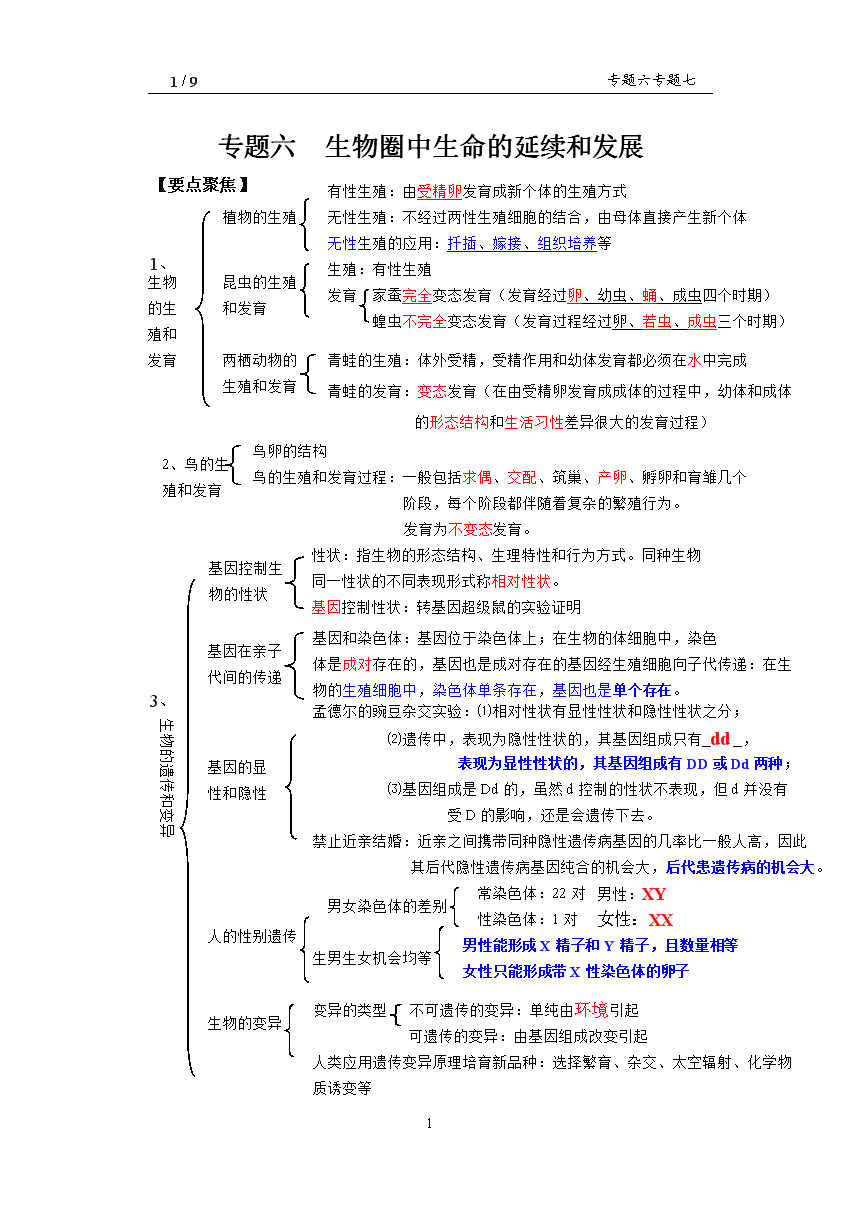 生命科学史研究内容,生命科学史研究内容是什么