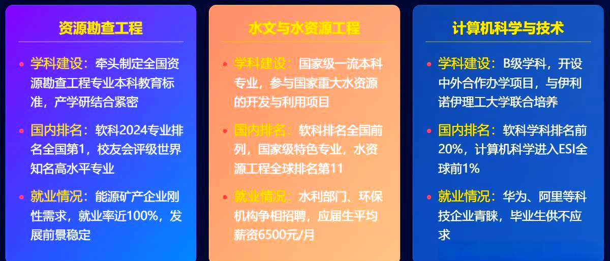 地球科学学科就业,地球科学学科就业方向 地球科学学科就业,地球科学学科就业方向