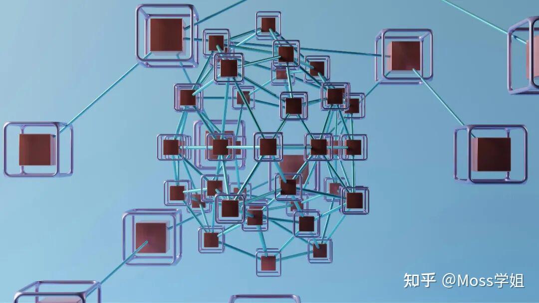 全球科技前沿项目,全球科技前沿项目有哪些