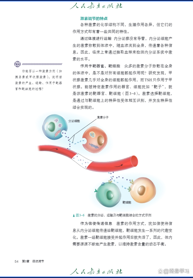 高中生命科学图像梳理,高中生命科学图像梳理图片 高中生命科学图像梳理,高中生命科学图像梳理图片