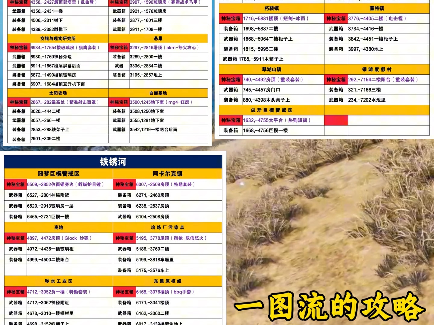 七日世界物理增伤词条,七日世界异常物词条描述 七日世界物理增伤词条,七日世界异常物词条描述
