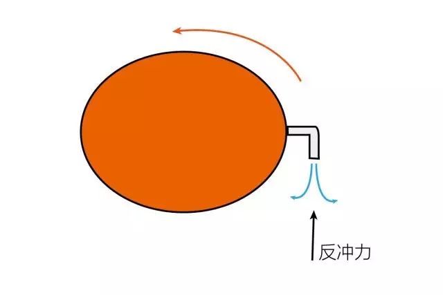 支点翘起地球科学原理,支点能撬起地球吗有这三个条件 支点翘起地球科学原理,支点能撬起地球吗有这三个条件