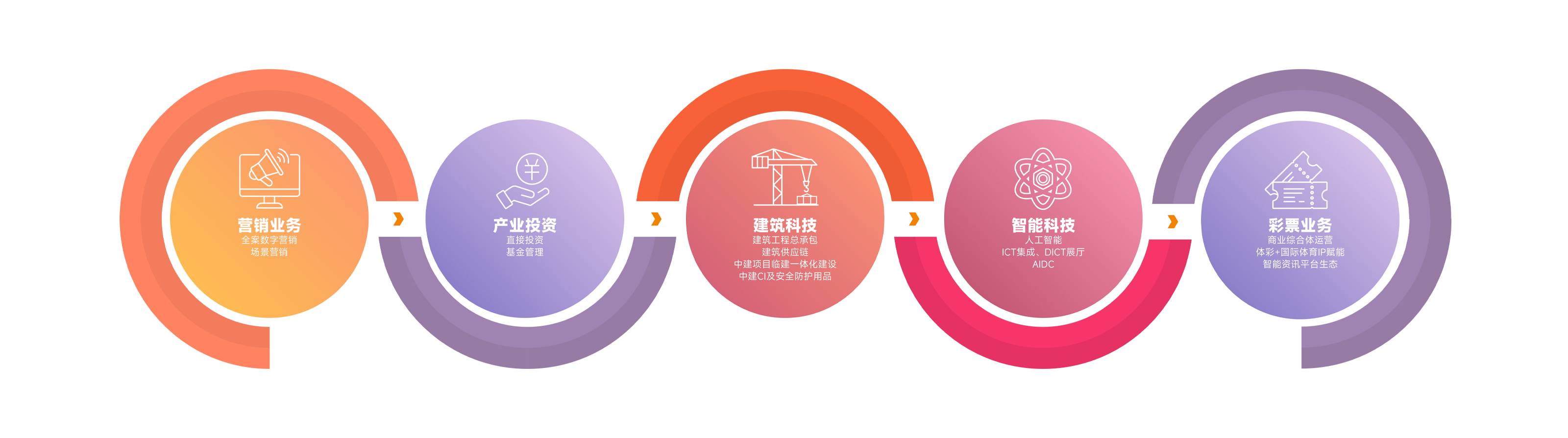 海港科技前沿股票,海港科技前沿股票行情 海港科技前沿股票,海港科技前沿股票行情