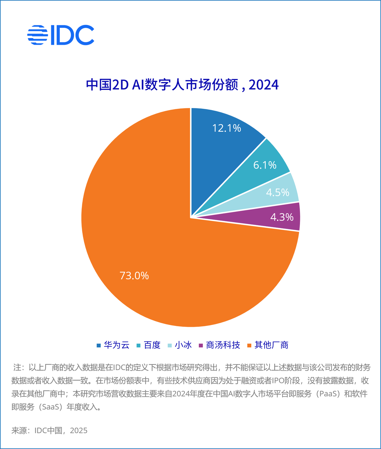 全球数字科技前沿洞察,全球数字科技前沿洞察网 全球数字科技前沿洞察,全球数字科技前沿洞察网