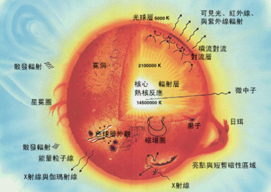地球科学家隐身是谁,地球科学家隐身是谁发现的