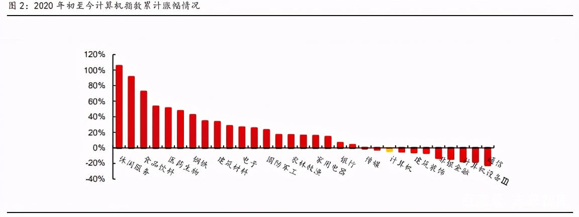 奇盛科技前沿技术,广州齐盛科技有限公司怎么样