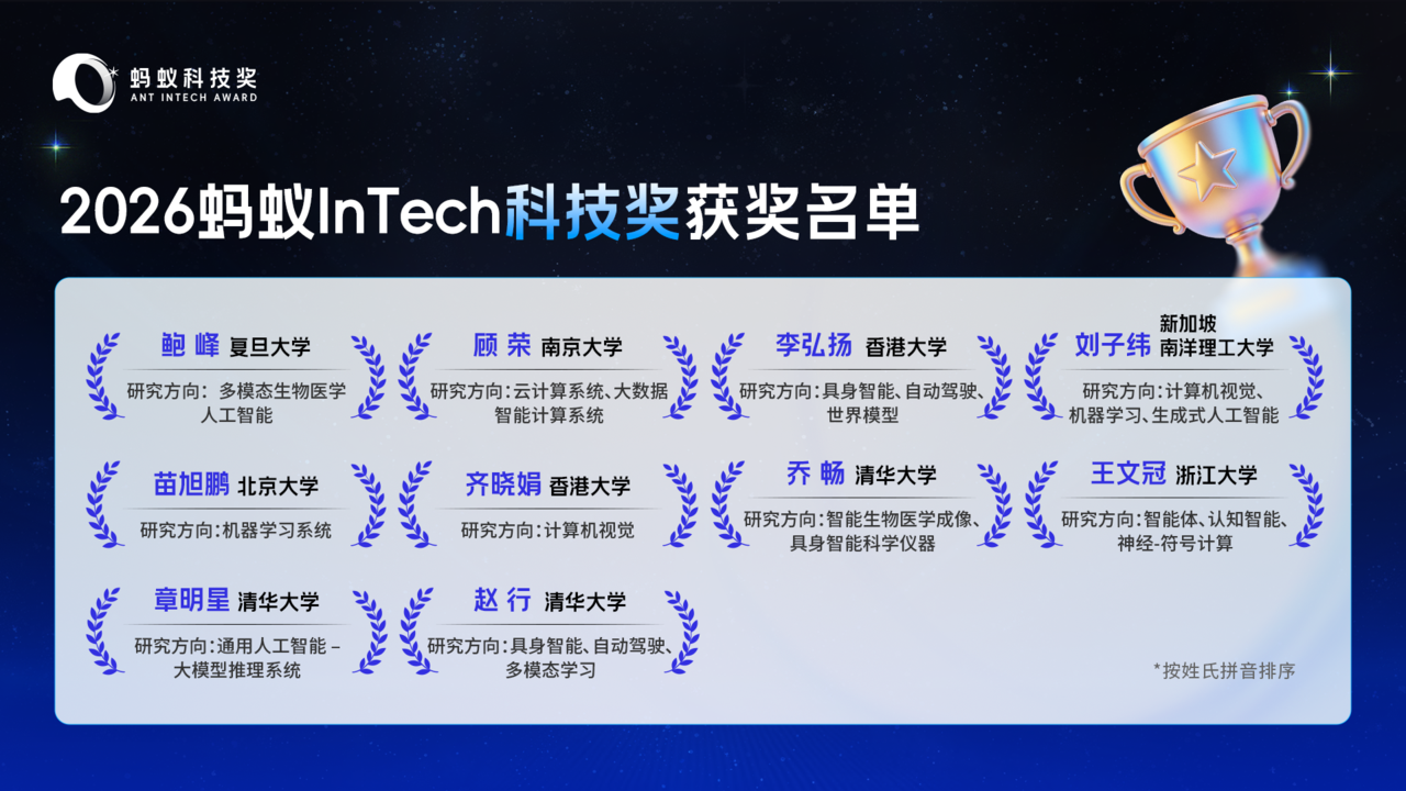 美国科技前沿成果,美国科技前沿成果有哪些