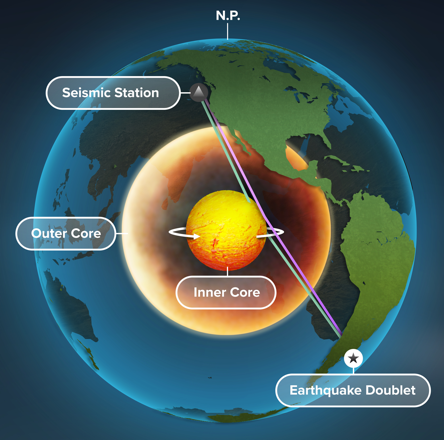 北大地球科学哈佛,哈佛 人文与科学的关系 北大地球科学哈佛,哈佛 人文与科学的关系