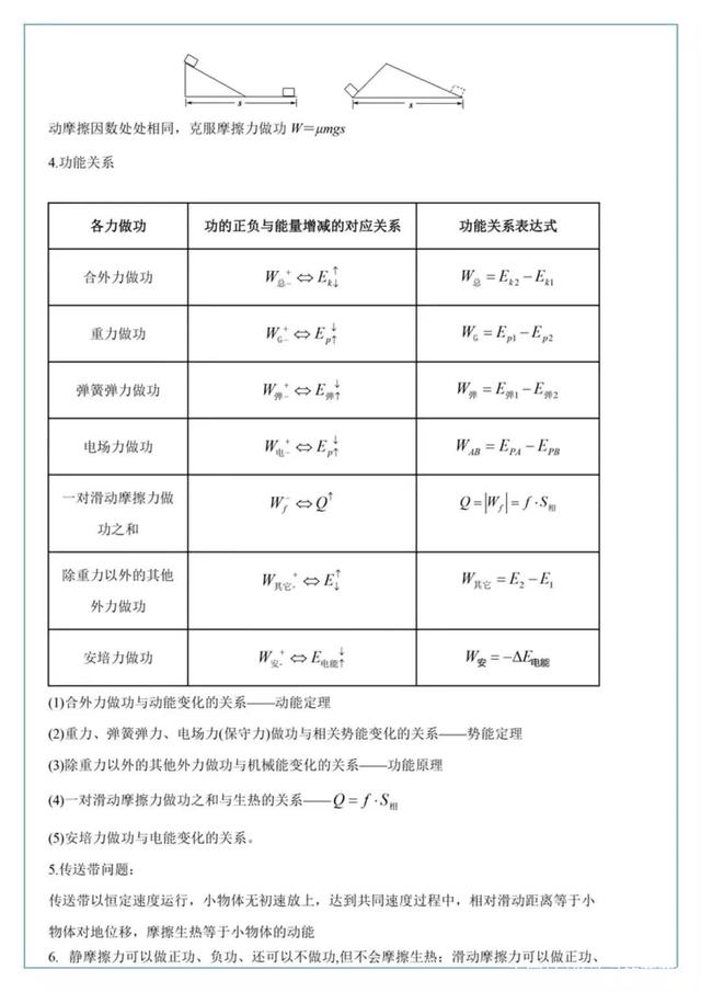 物理世界难解题,物理解题思维的理论和方法