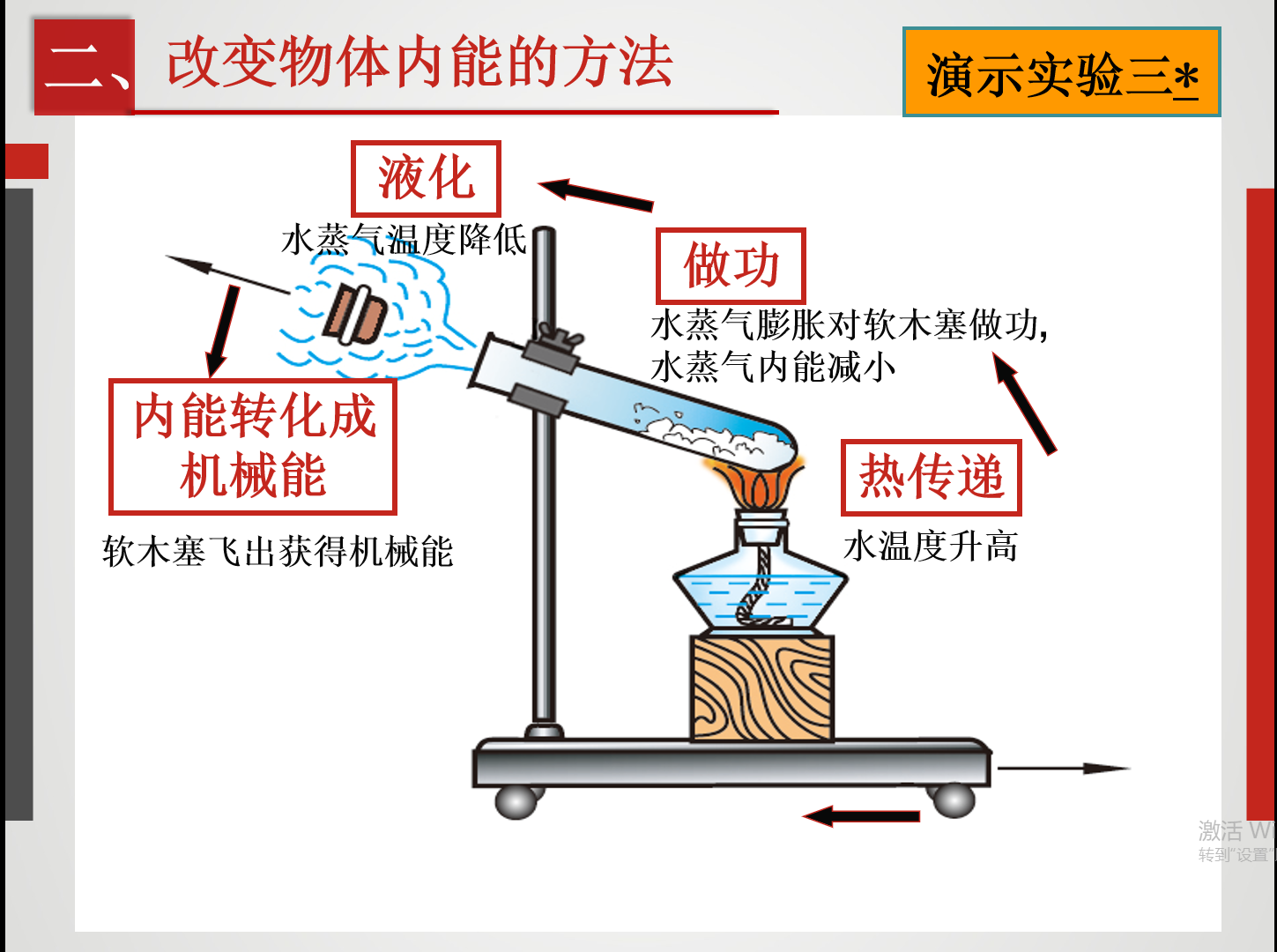 用物理改变世界,用物理改变世界的例子 用物理改变世界,用物理改变世界的例子