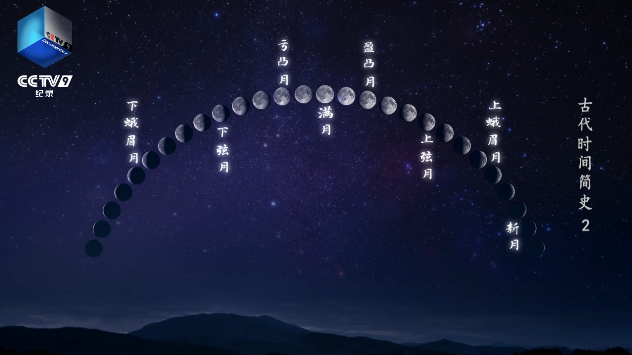 人造月亮地球科学解释,人造月亮用视频讲解一下 人造月亮地球科学解释,人造月亮用视频讲解一下