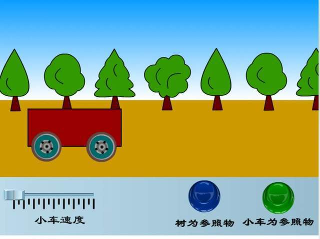 悬浮地球科学实验原理,悬浮地球科学实验原理是什么 悬浮地球科学实验原理,悬浮地球科学实验原理是什么