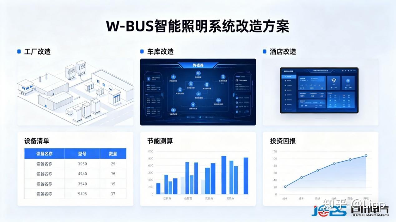 控制科技前沿,控制前沿人工智能发展速度 是谁发布的