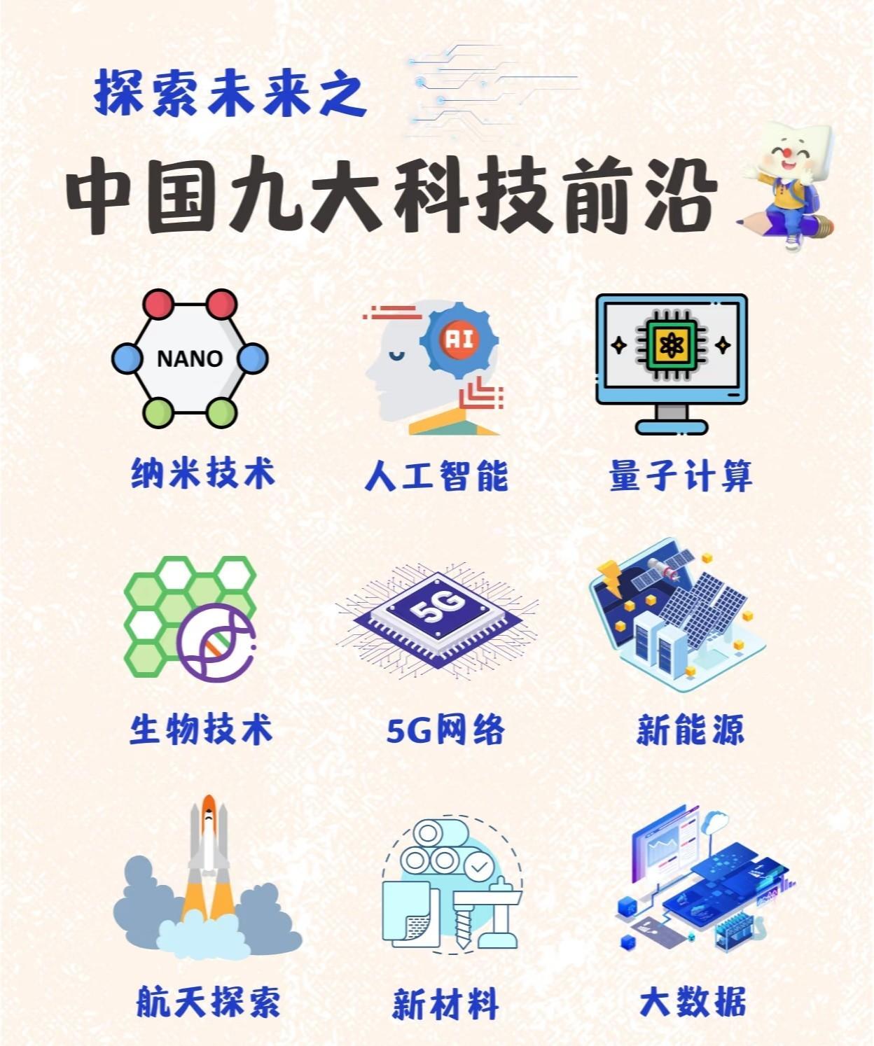 数字生命科学图片大全,生命科学插图从入门到精通 数字生命科学图片大全,生命科学插图从入门到精通