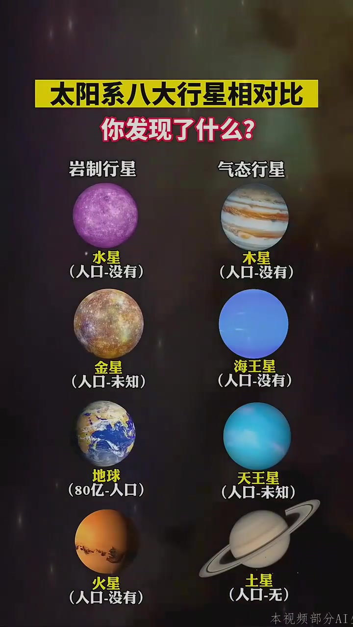 天文知识行星探索,天文知识科普免费观看