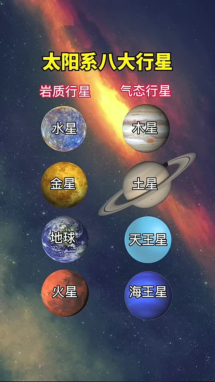 天文知识行星探索,天文知识科普免费观看