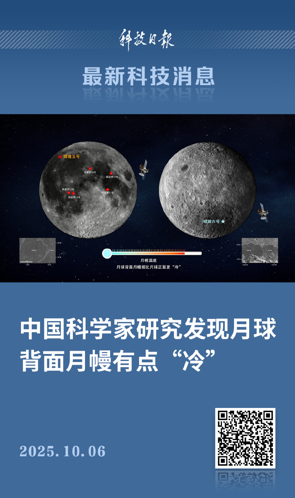 关于近期硬核天文科普成果的信息