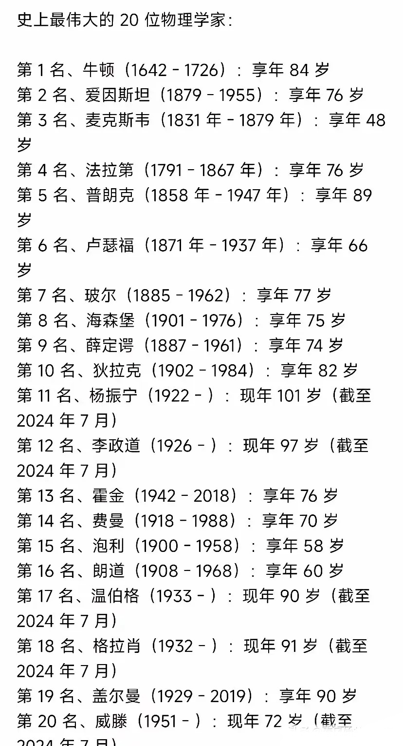 世界上伟大的物理大师,世界上的伟大的物理学家以及他的生平
