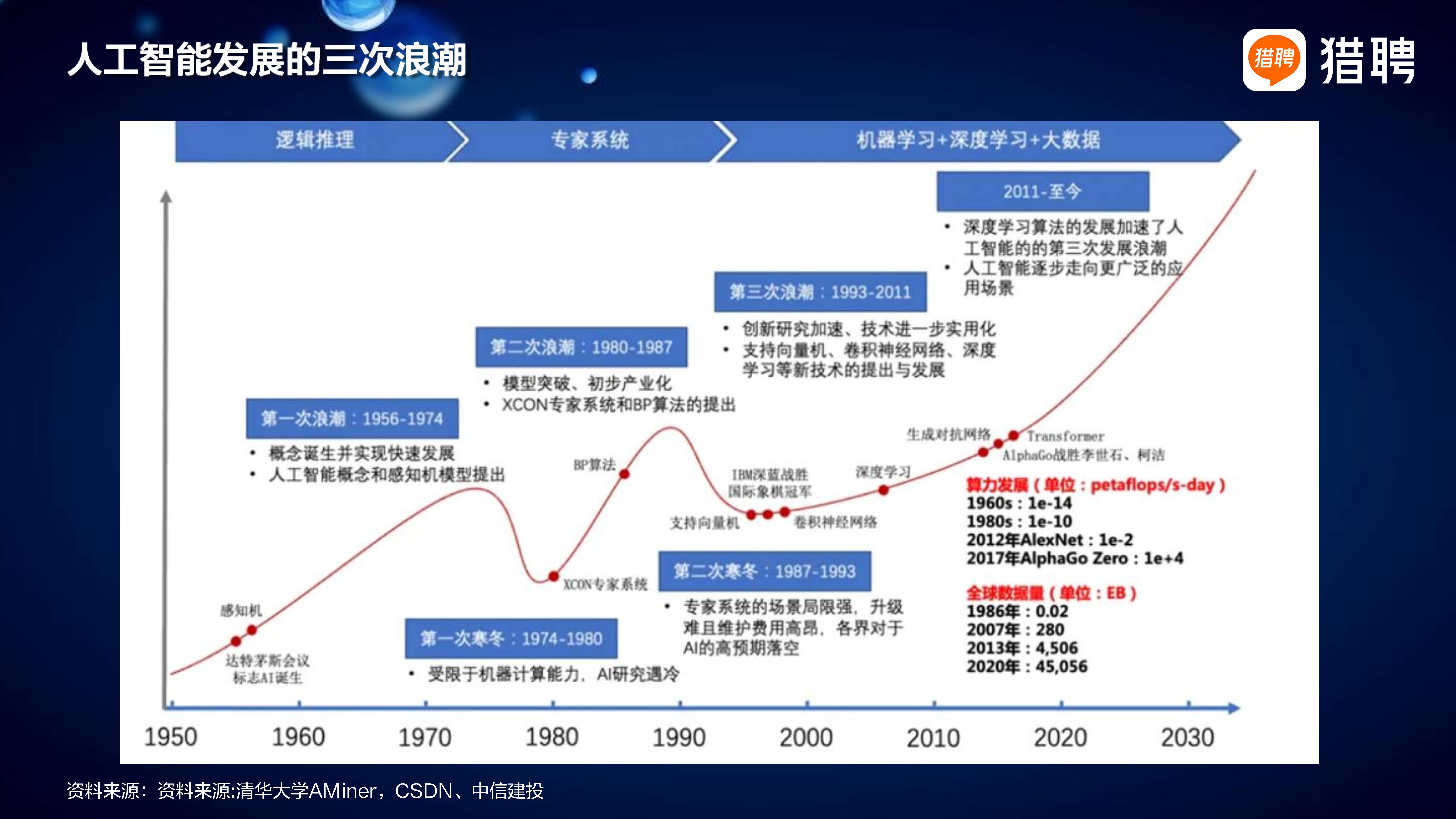 当前科技前沿发展趋势,当前世界格局发展趋势有何特点 当前科技前沿发展趋势,当前世界格局发展趋势有何特点