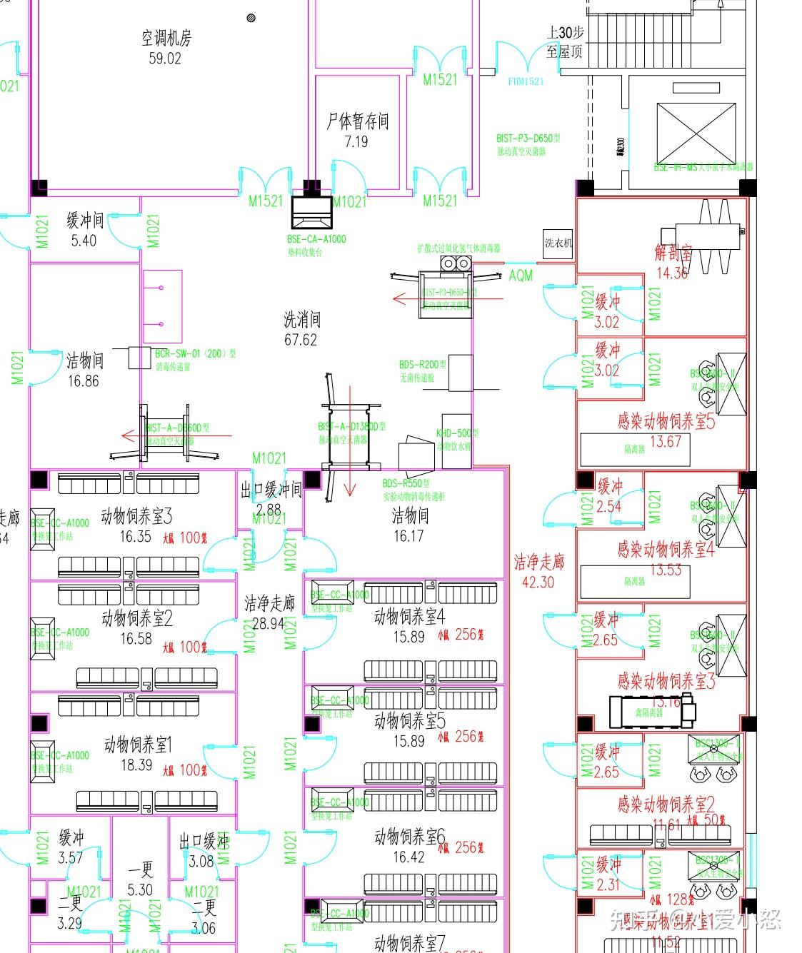 生命科学馆布局图,生命科学馆参观心得