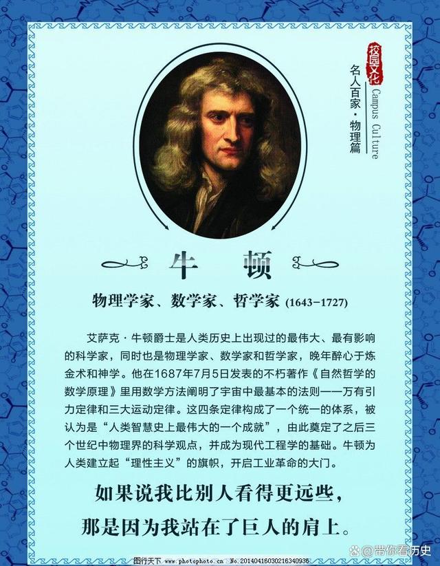 世界t1物理学家,世界物理学家排名 杨振宁
