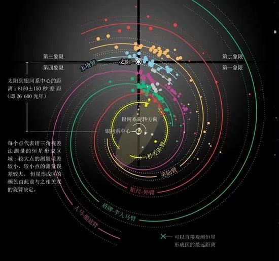 天文学探索途径是什么,天文学的奥秘课程是什么