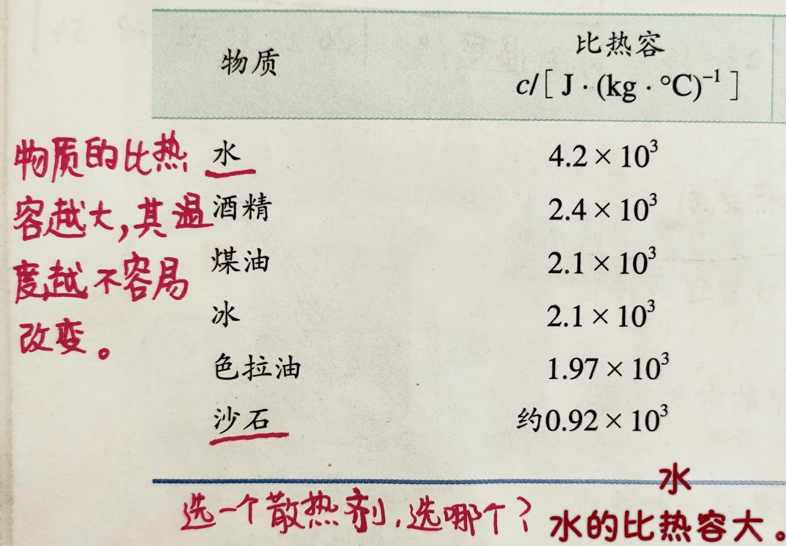 宏观世界物理性质包括,宏观世界物理性质包括什么