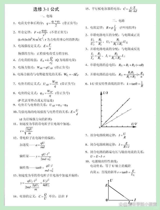 物理是认识世界,物理是认识世界的科学