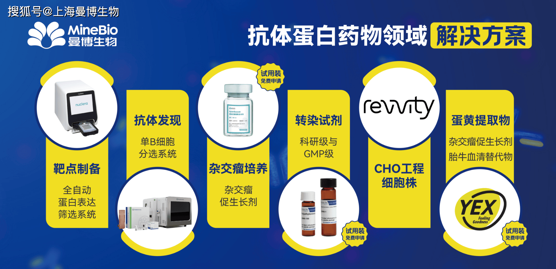 医药科技前沿,医学科技前沿最新成就