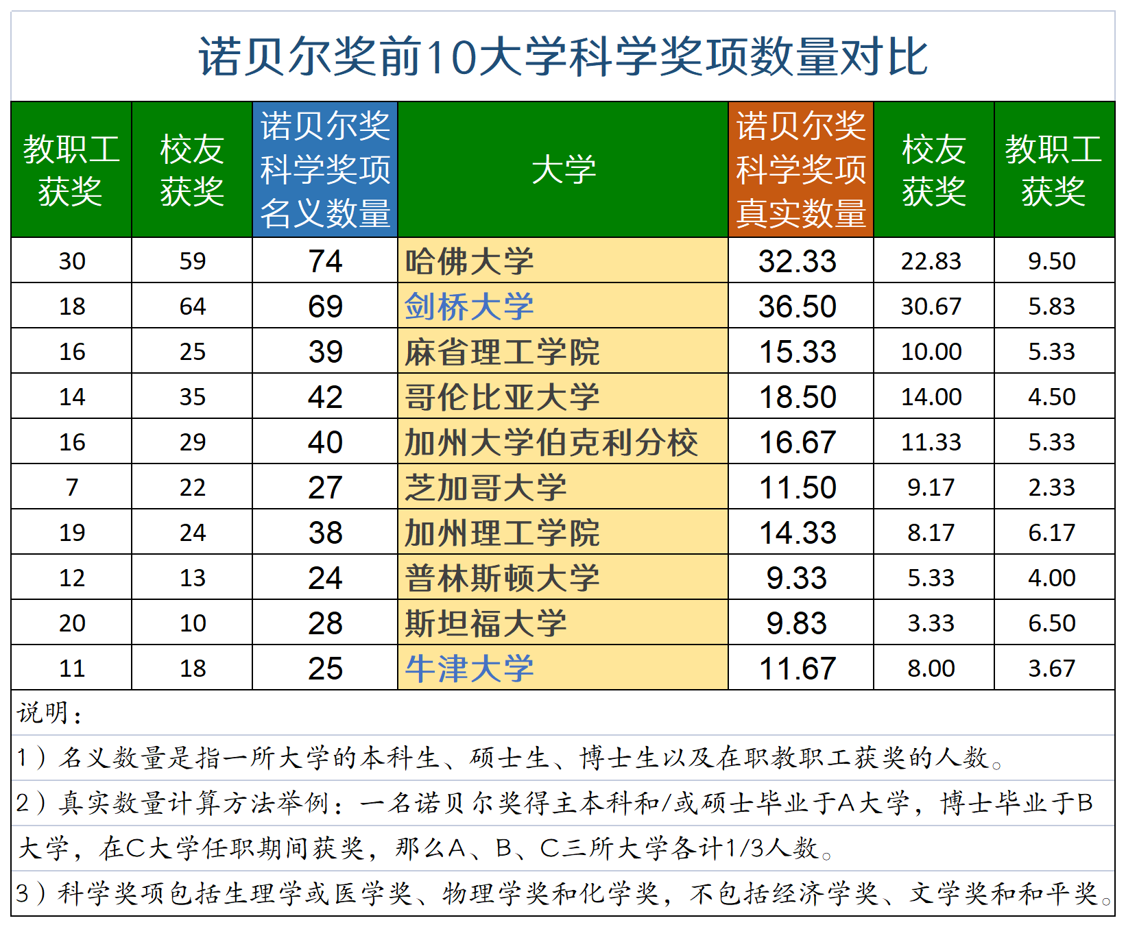 世界最强物理医学,十大最强物理超能力 世界最强物理医学,十大最强物理超能力