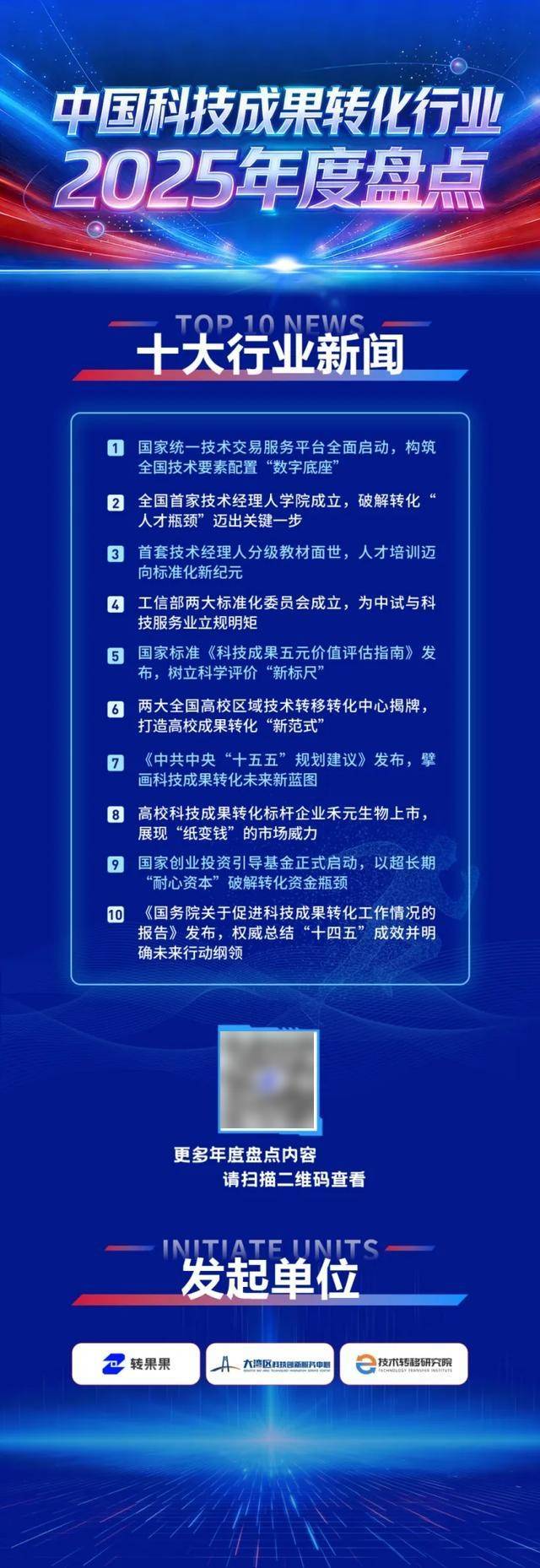 科技前沿产业有哪些,科技前沿类经营范围有哪些 科技前沿产业有哪些,科技前沿类经营范围有哪些