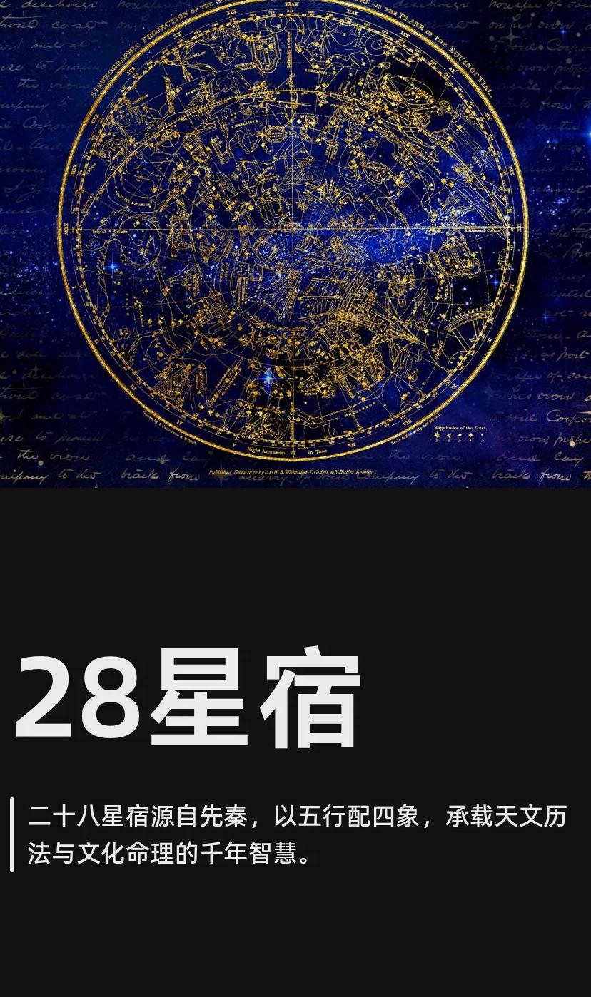 天文科普第三课星座,天文88个星座为何研究