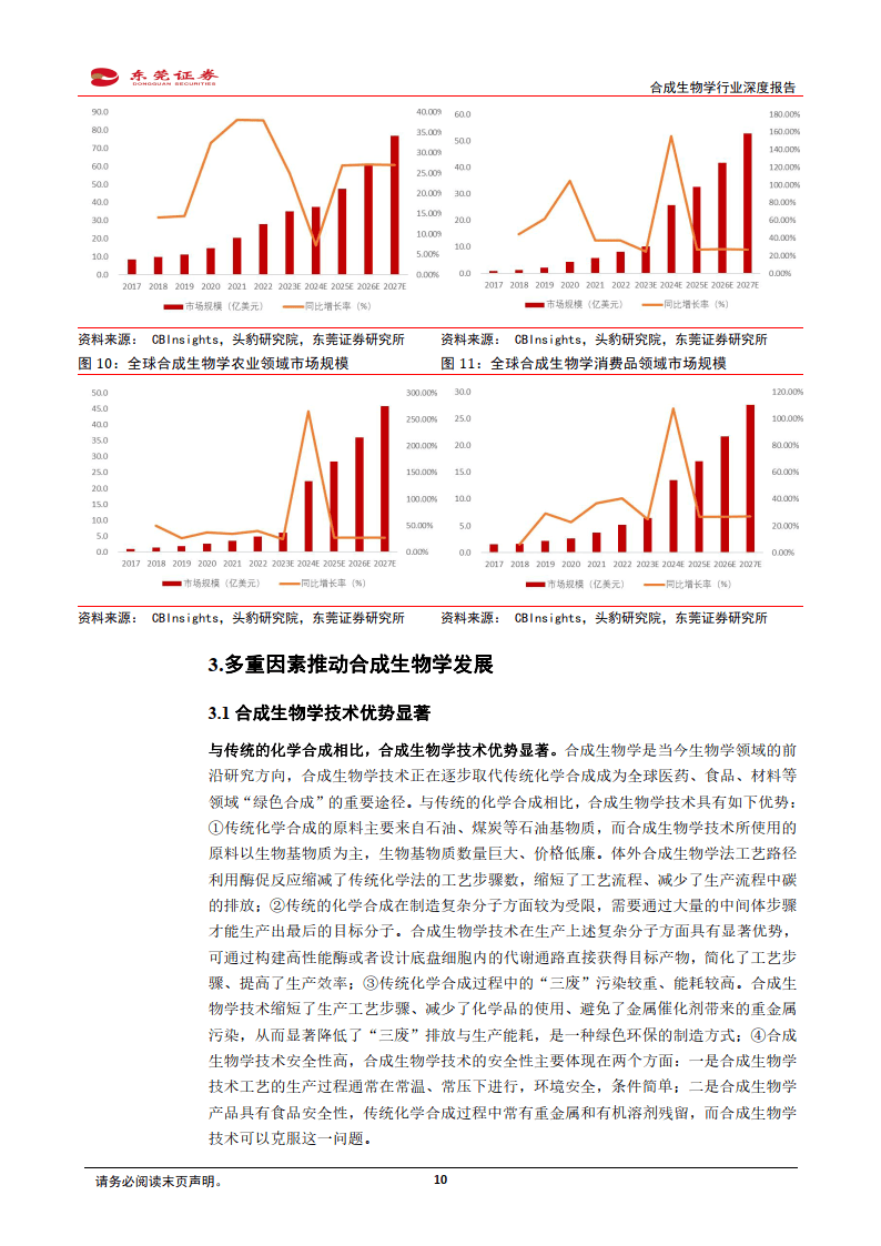 生命科学科研报告,生命科学科研报告总结 生命科学科研报告,生命科学科研报告总结