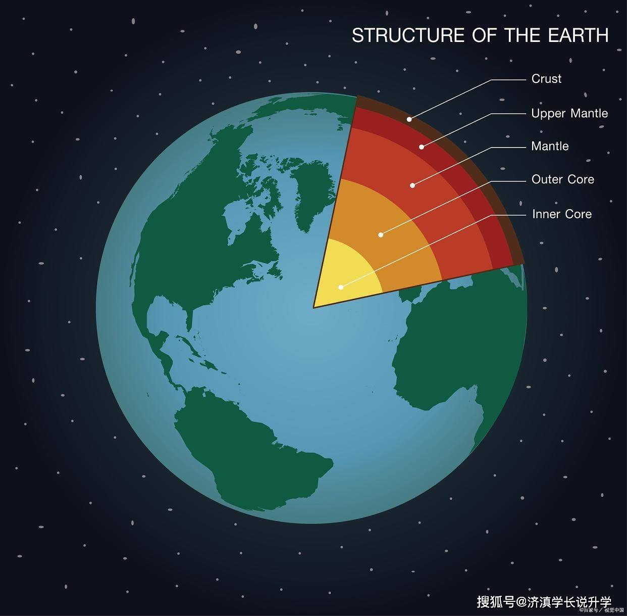 地球科学和资源环境,地球科学与环境学报2014 地球科学和资源环境,地球科学与环境学报2014